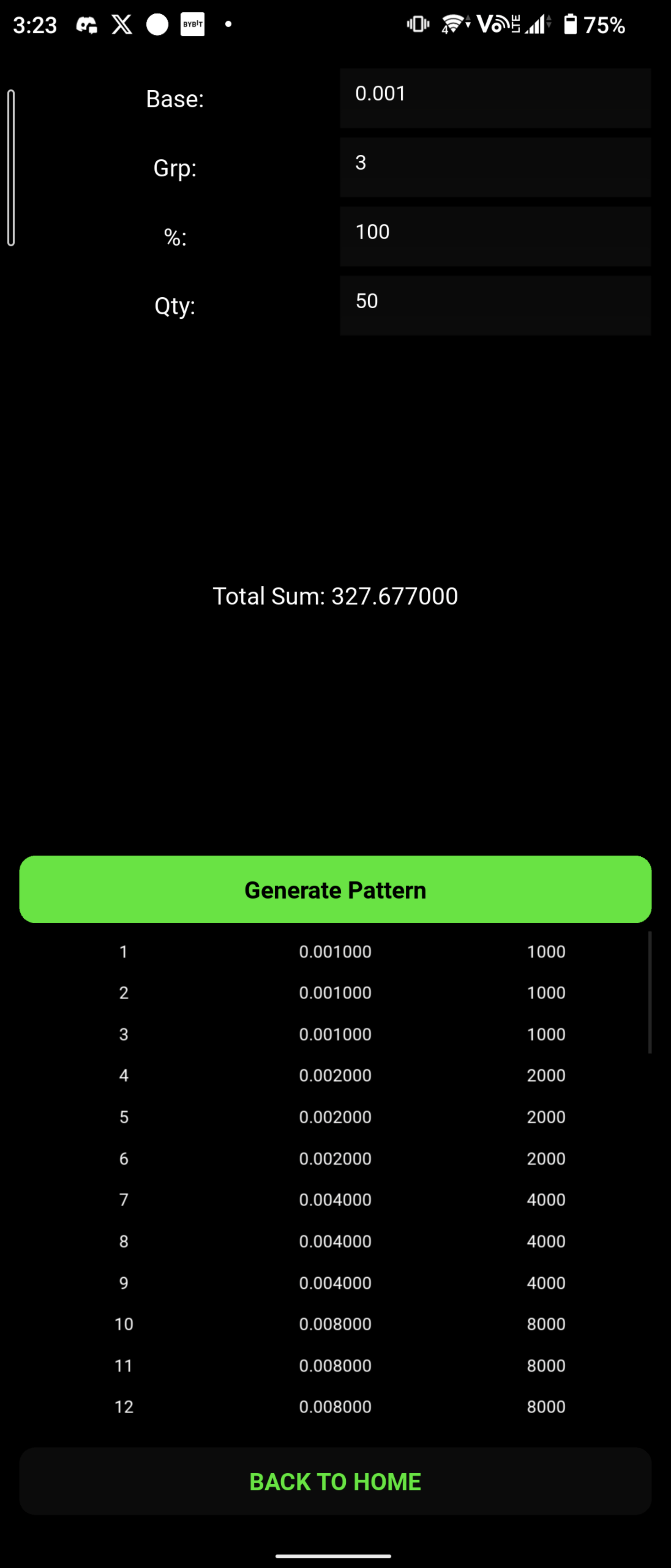 Pattern Sequence Master (Pattern Sequence Master)